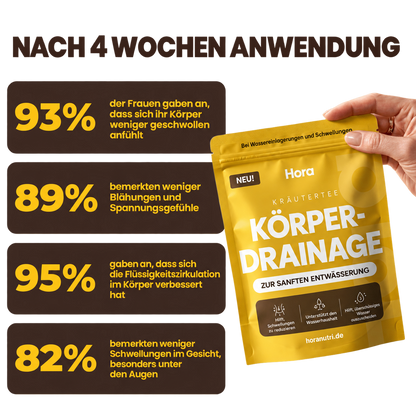 Körper-Drainage
