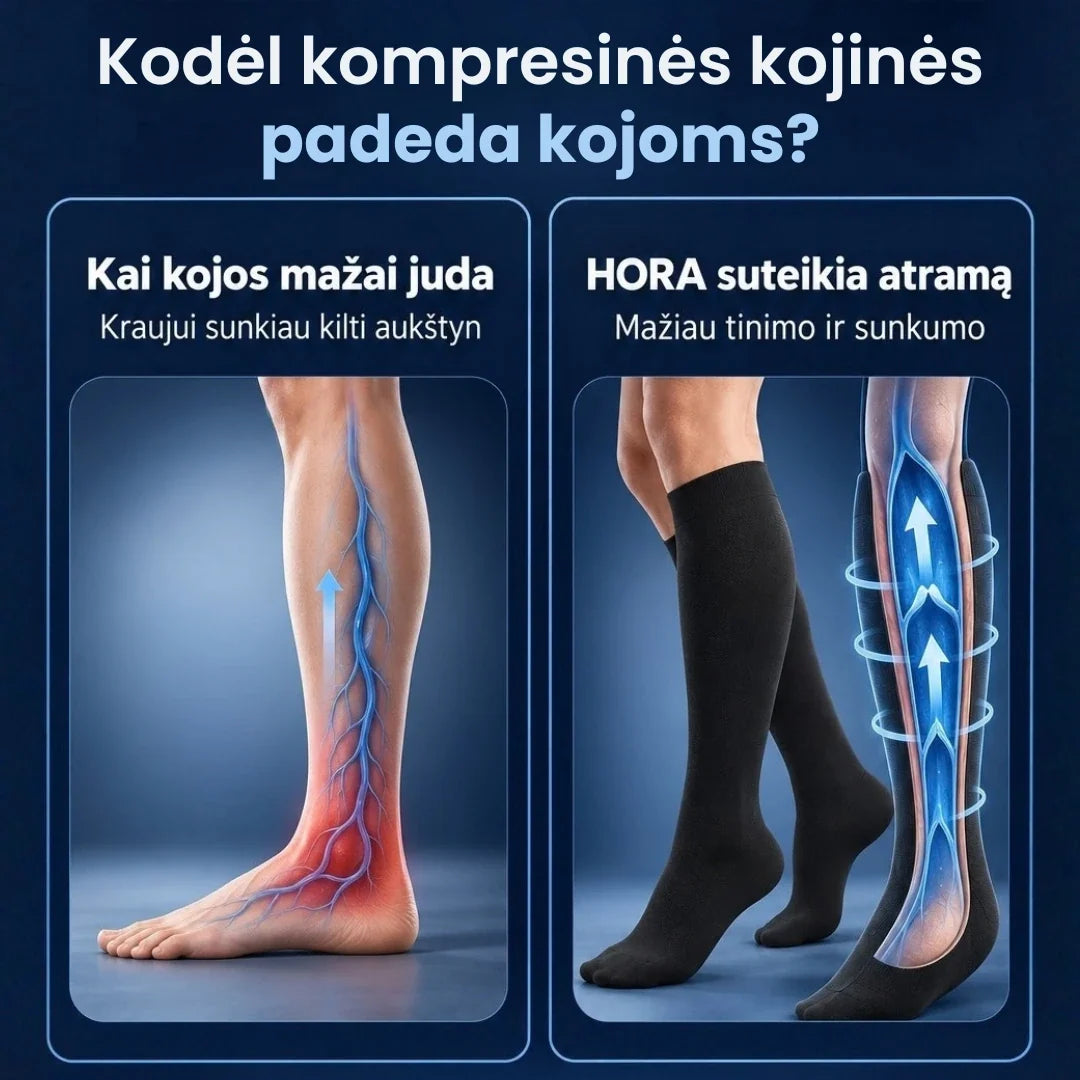Kompressionsstrümpfe
