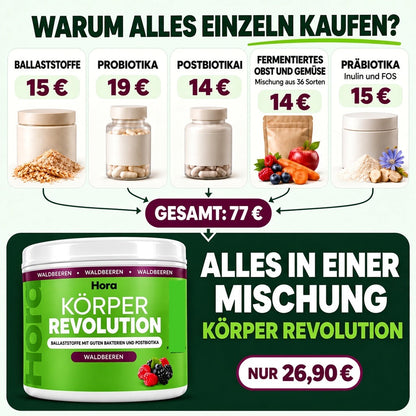 KÖRPER REVOLUTION – Bild 7