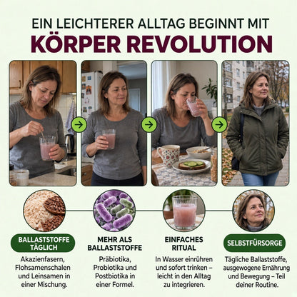 KÖRPER REVOLUTION – Bild 9