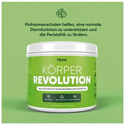 KÖRPER REVOLUTION – Bild 11